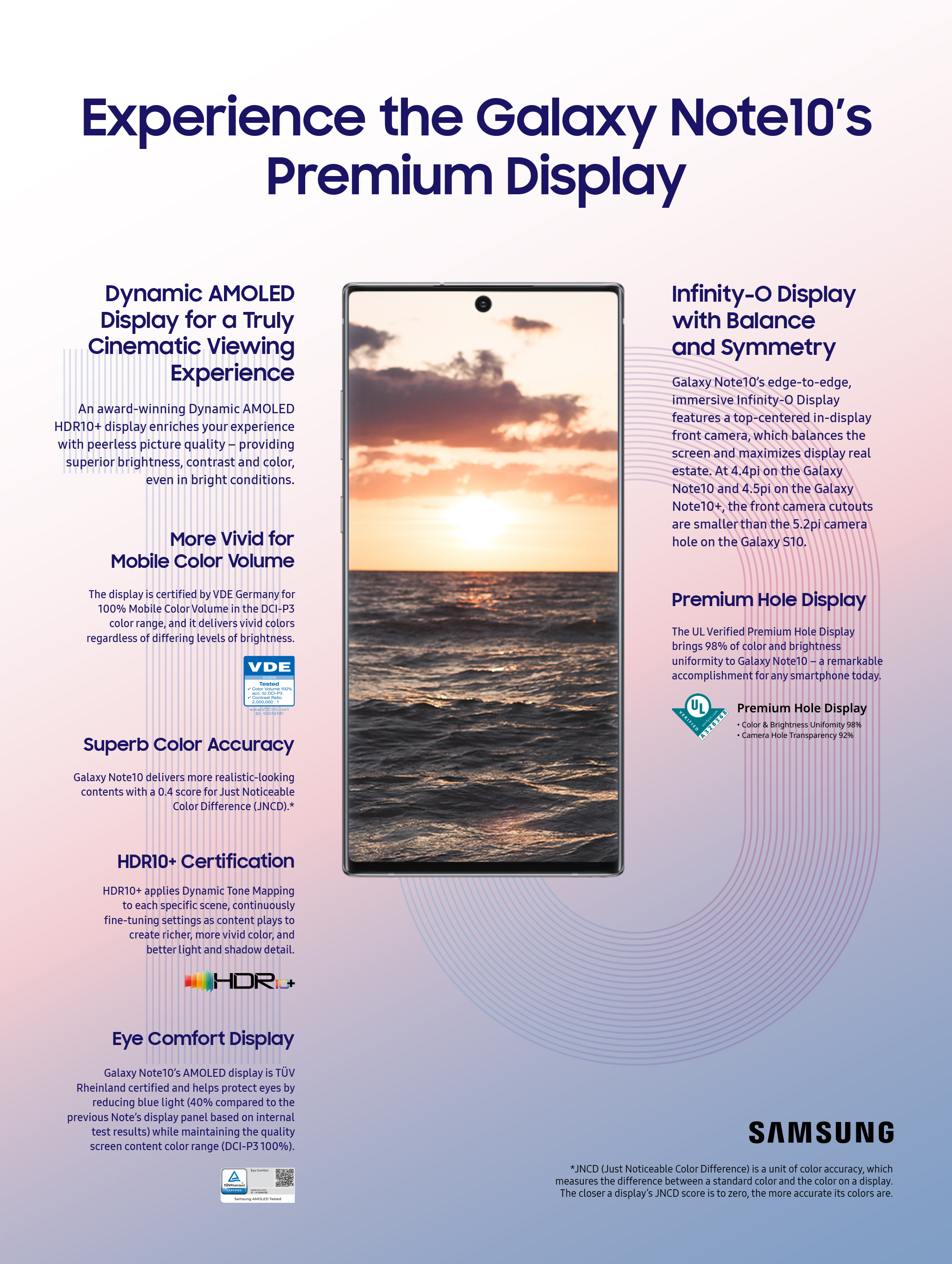 Note10 Display Infographic