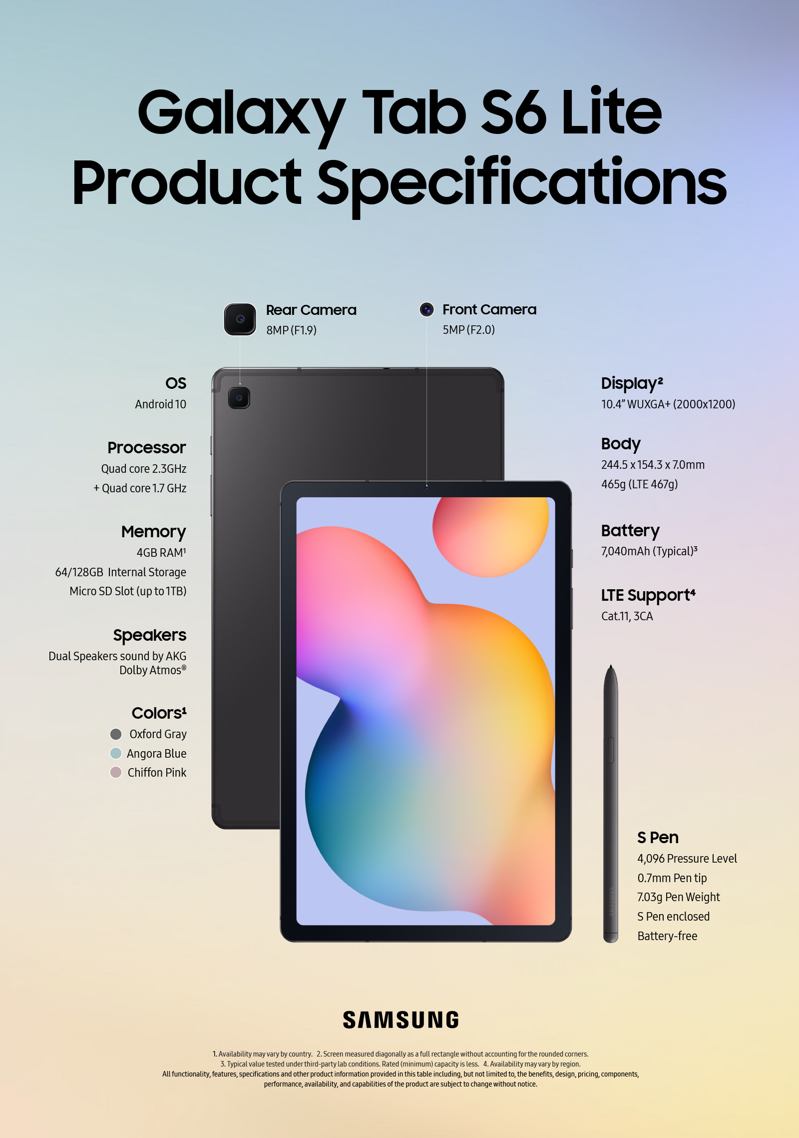 Galaxy Tab S6 Lite spec infographic