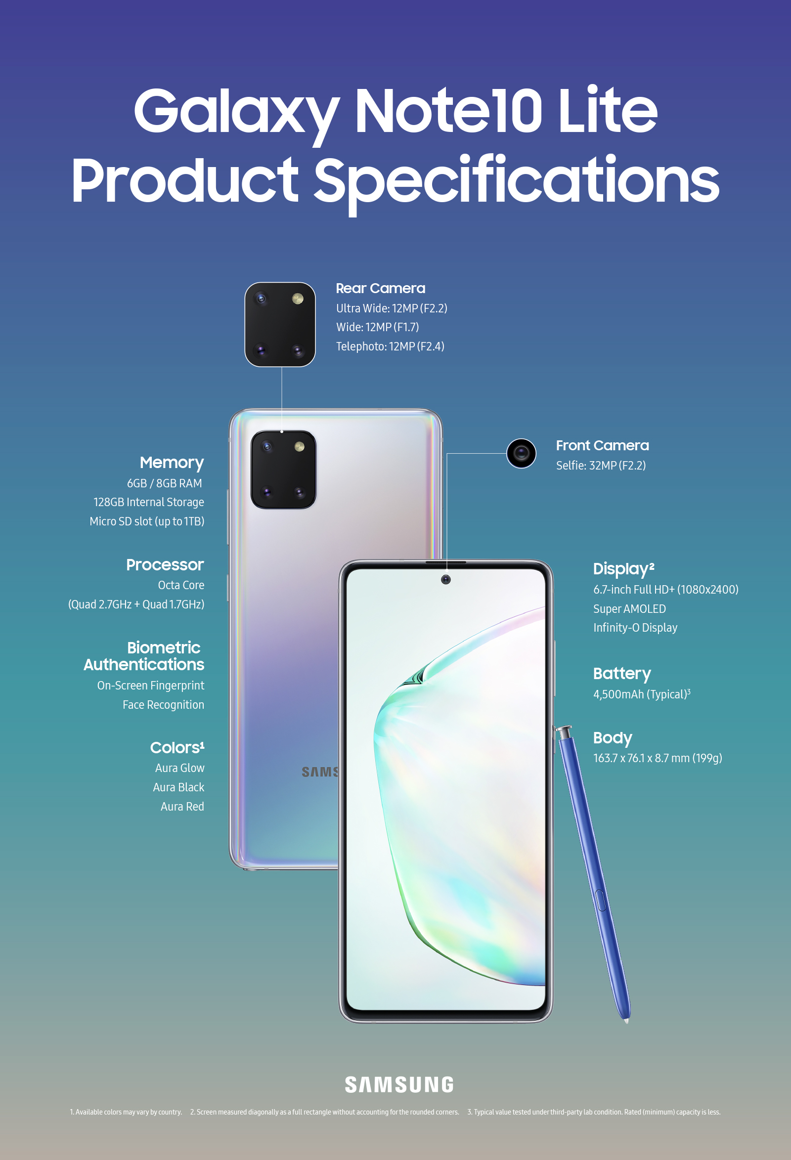 Galaxy Note10 Lite spec infographic