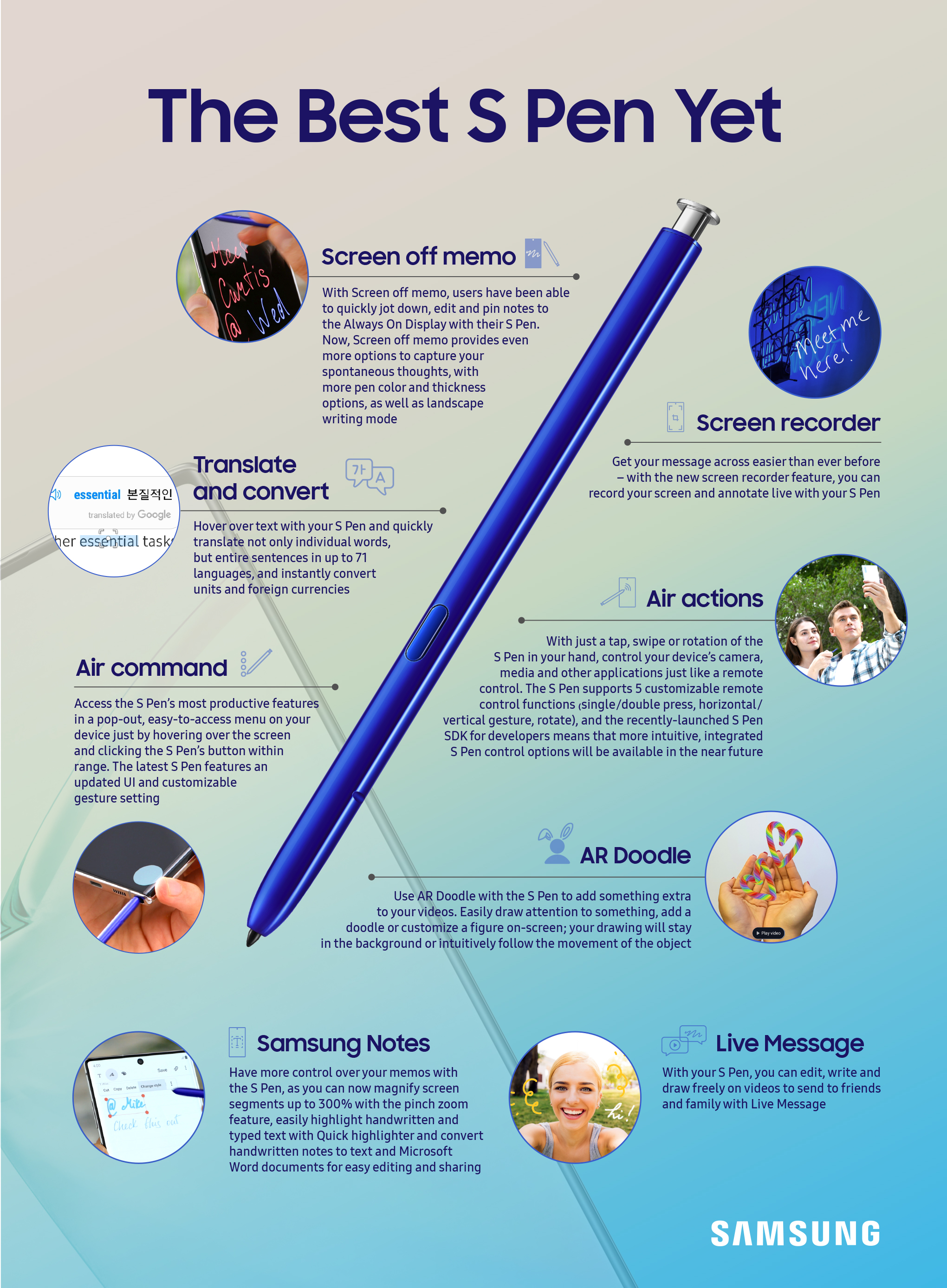 Galaxy Note10 S Pen Infographic