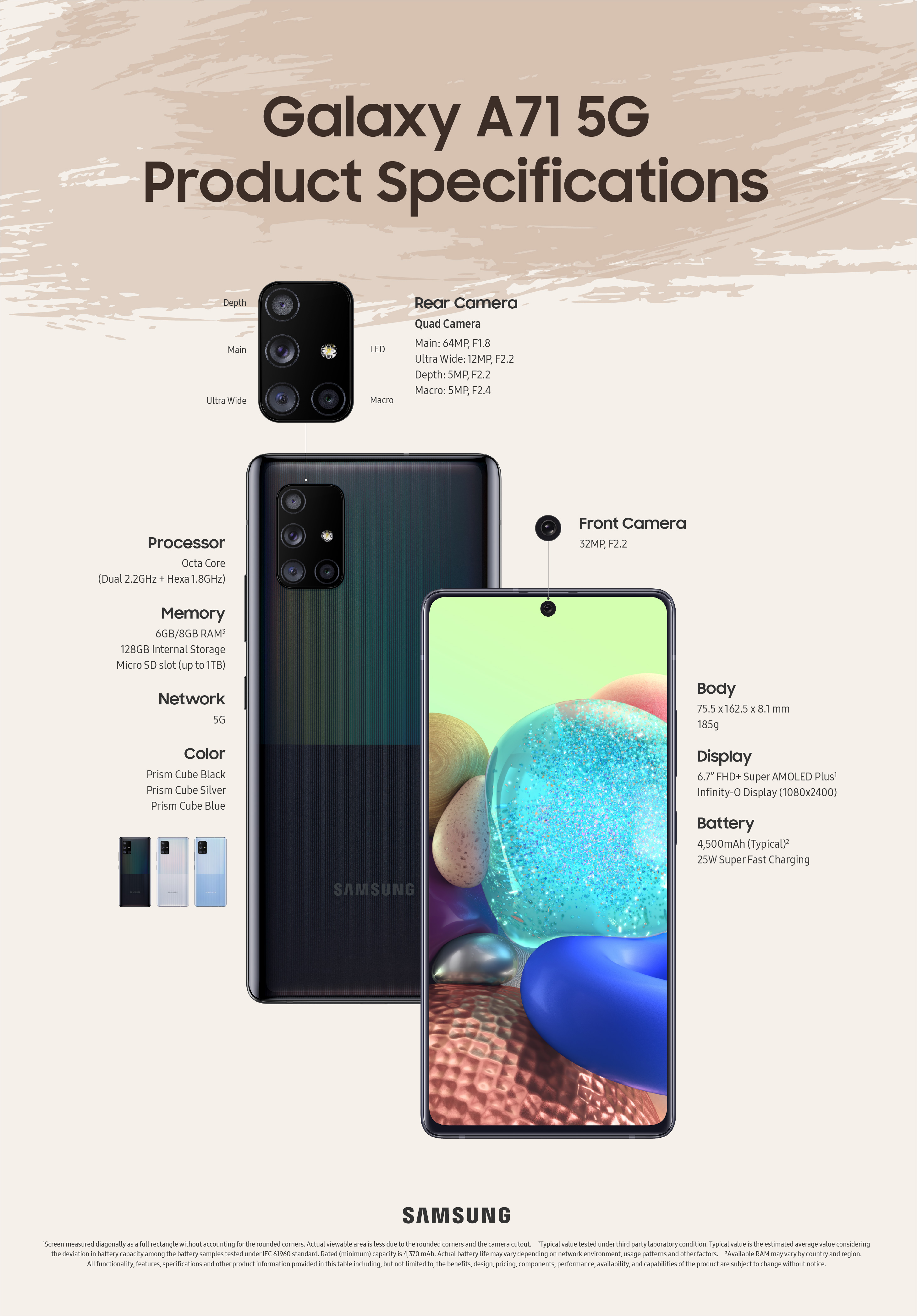 Galaxy A51 5G Specs