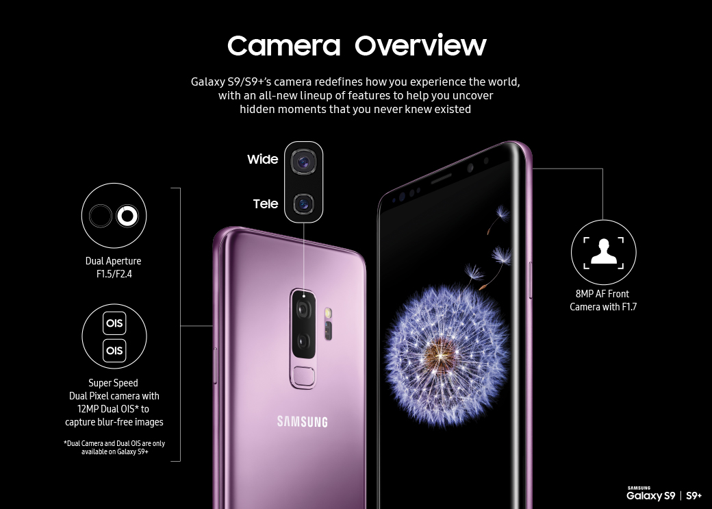 Samsung galaxy s9 стекло. Samsung Galaxy s9+ камера. Самсунг с 9 камерами. Samsung Galaxy s 9 камера. Микрофон Galaxy s9.