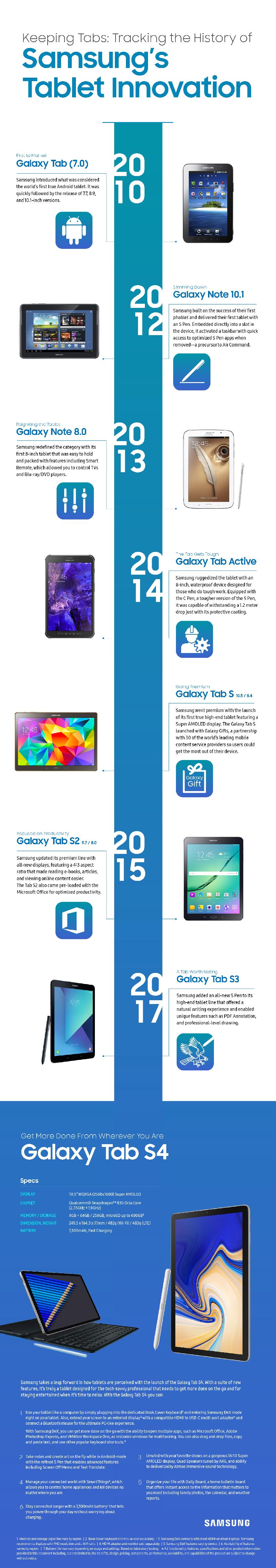 Samsungs-Tablet-Innovation-5.jpg