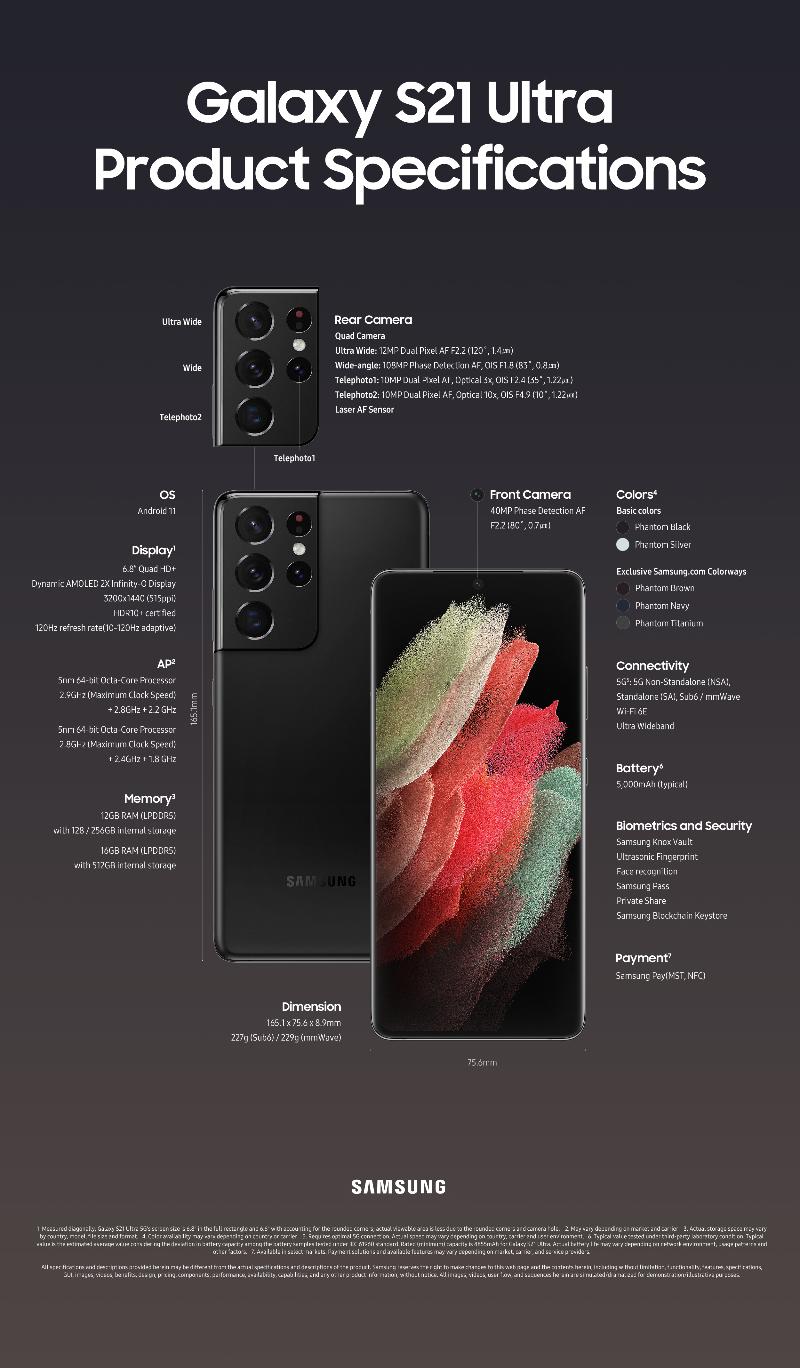 Galaxys21ultra_product_specifications_210115-1.jpg