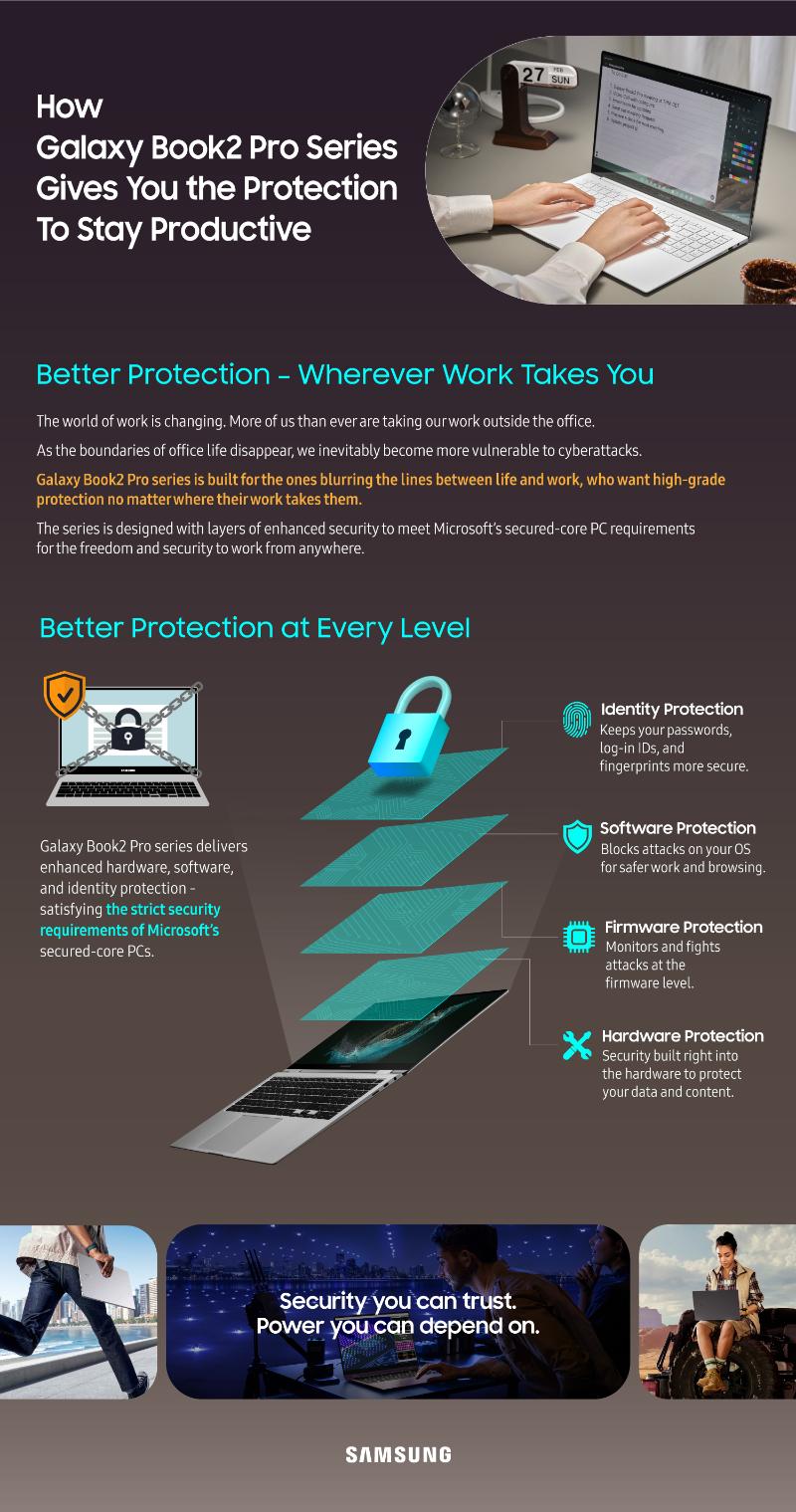 Galaxy-Book2-Pro-series_Security-Infographic.jpg