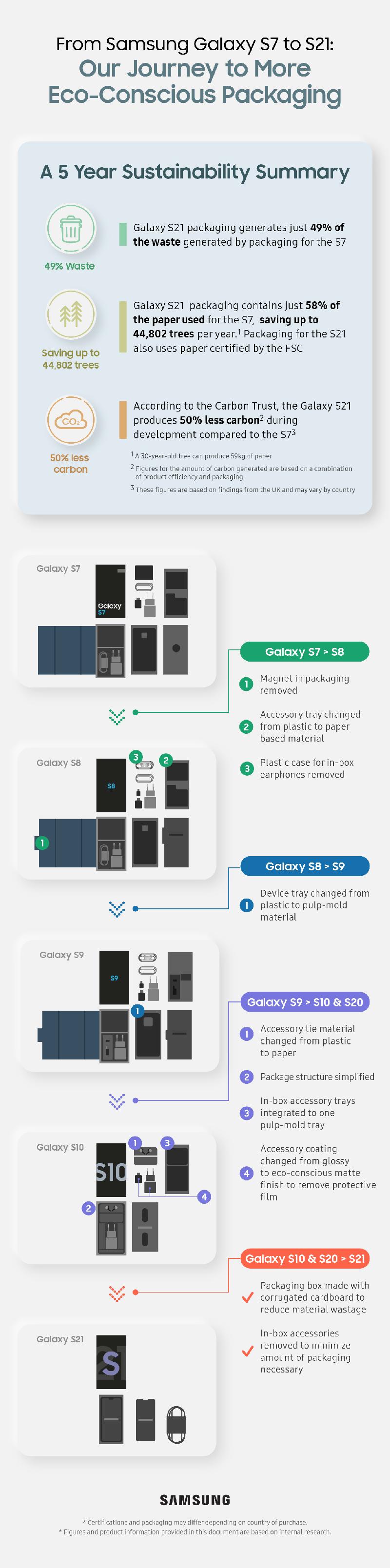 064_ecopackaging_infographic_update.jpg