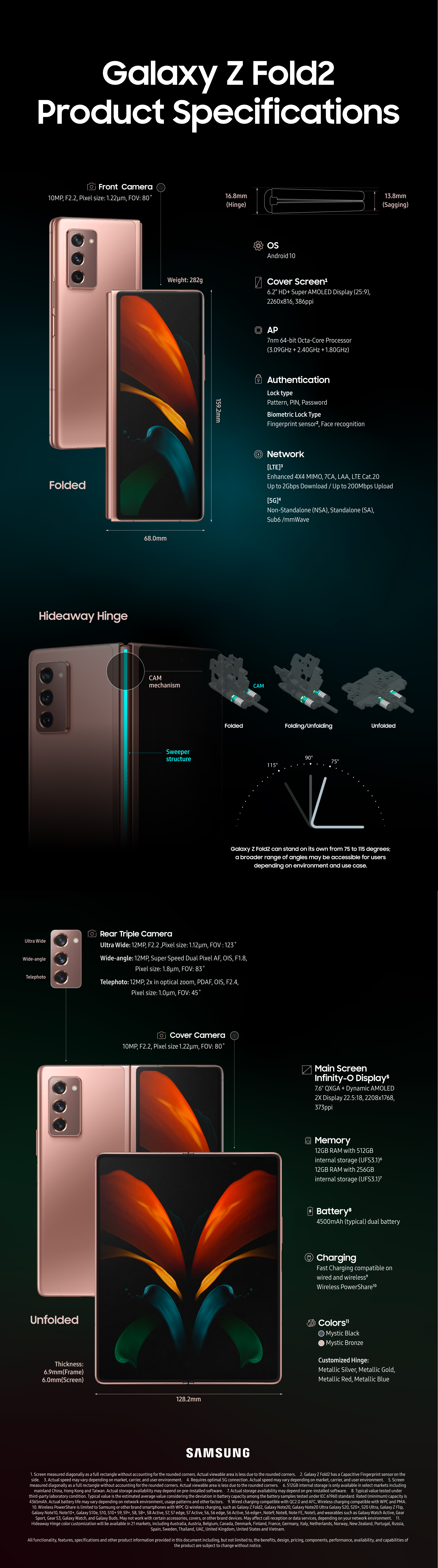 Galaxy Z Fold2 spec infographic