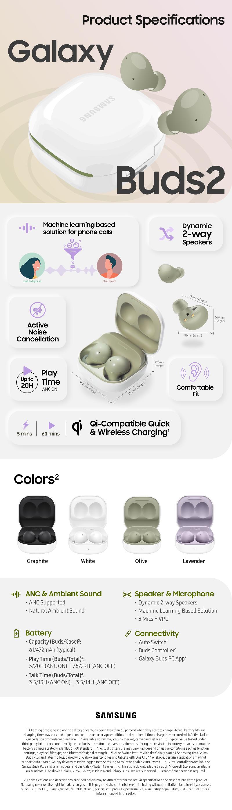 01_galaxy_buds2_product_specifications-3.jpg