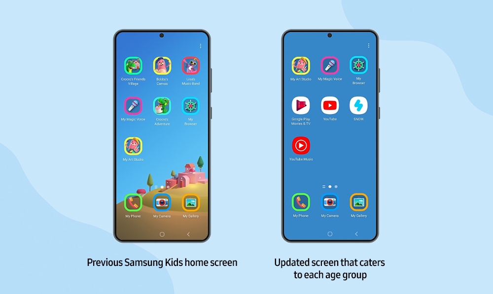 Samsung Kids Update With One UI 4 Helps Kids Develop Good Digital Habits With New Friends