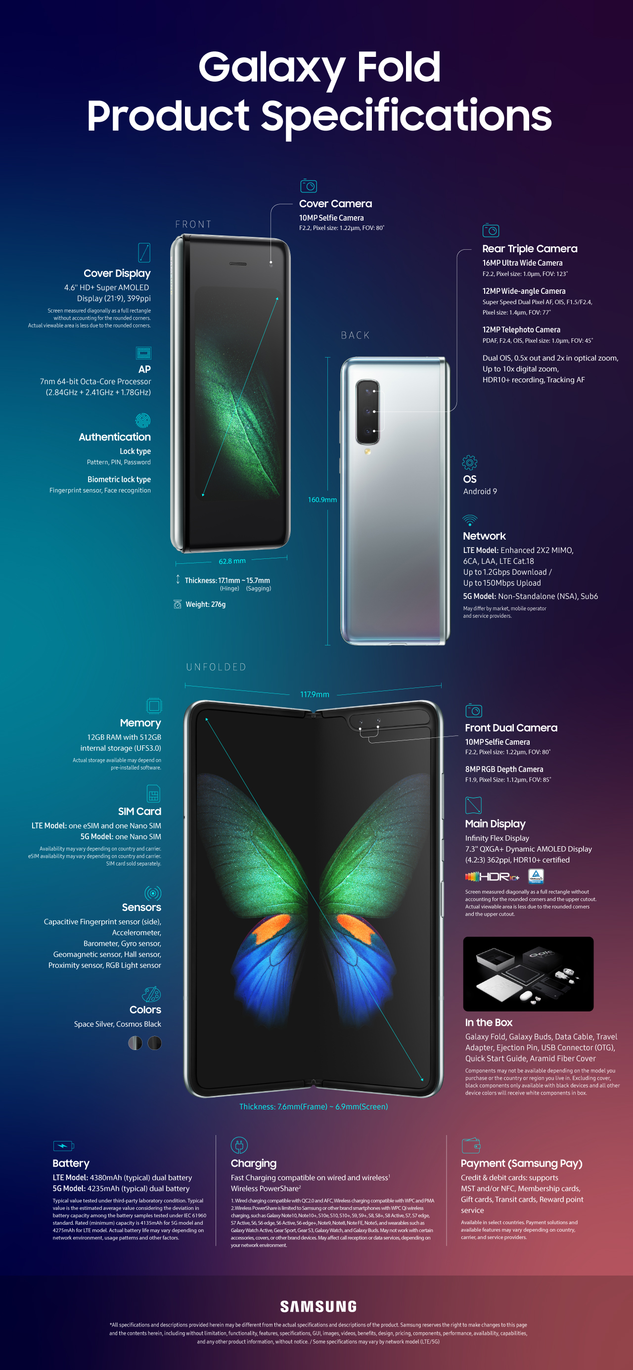 Galaxy Fold Spec Infographic