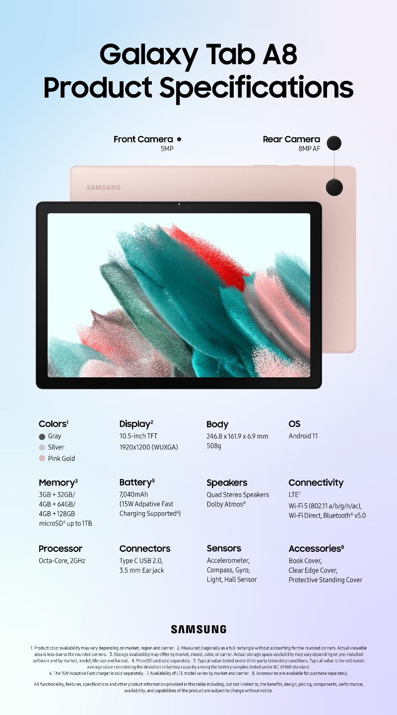 01_galaxy_tab_a8_specification_infographic-1.jpg