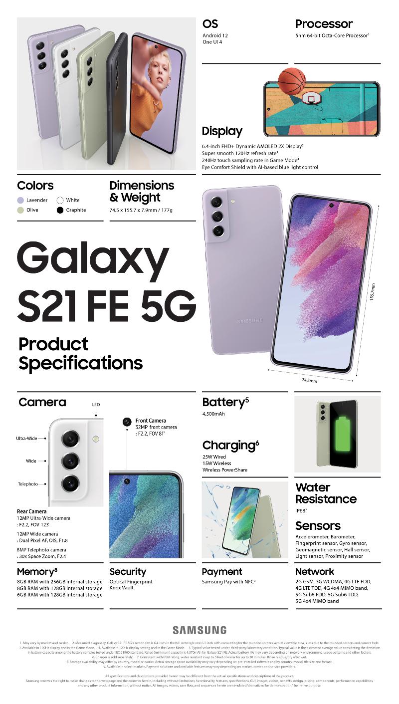 01_galaxy_s21_fe_5g_specification_infographic-1.jpg