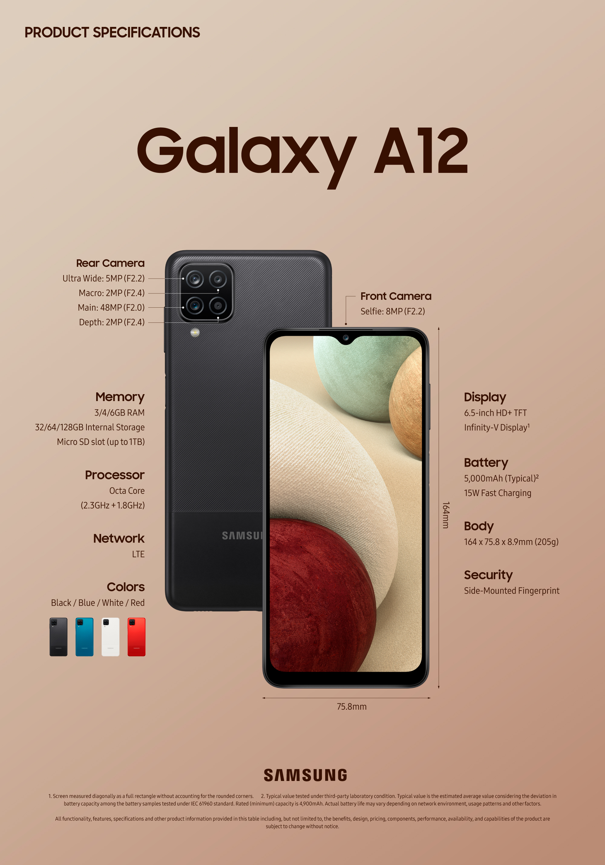 Specifications infographic of Galaxy A12