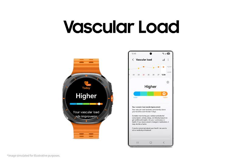002_Great_Health_Can_Happen_Overnight_With_Galaxy_Watch_Newsbody.jpg
