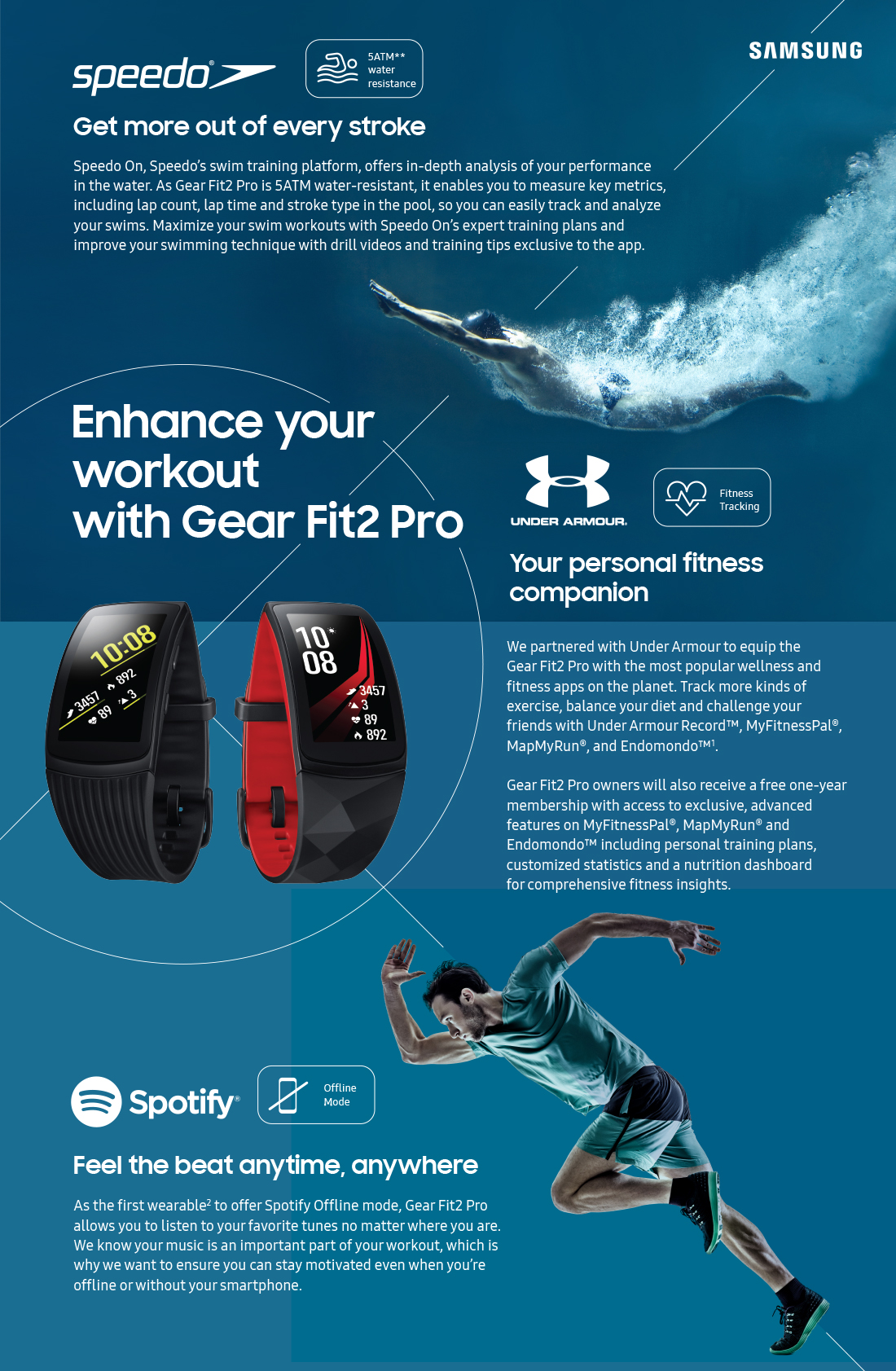 célula jerarquía Invalidez Gear Fit2 Pro Adds Strategic Partnerships for Everyday Athletes – Samsung  Mobile Press