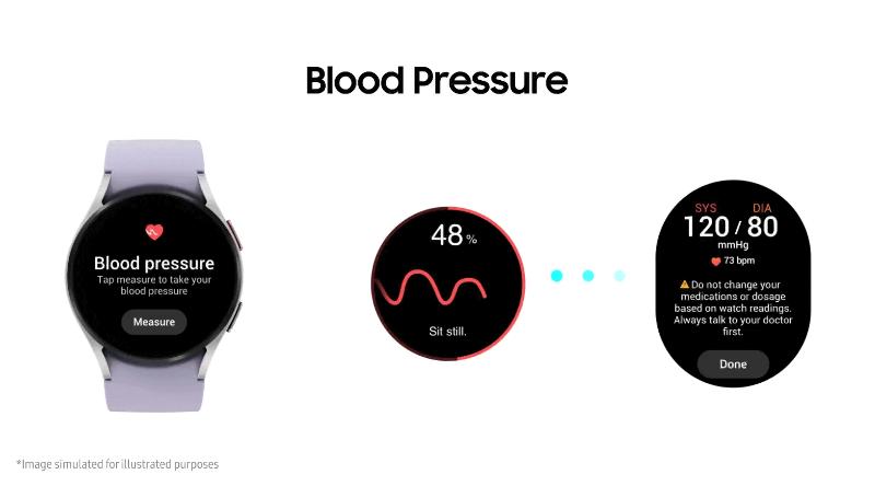 09_Blood_pressure.gif