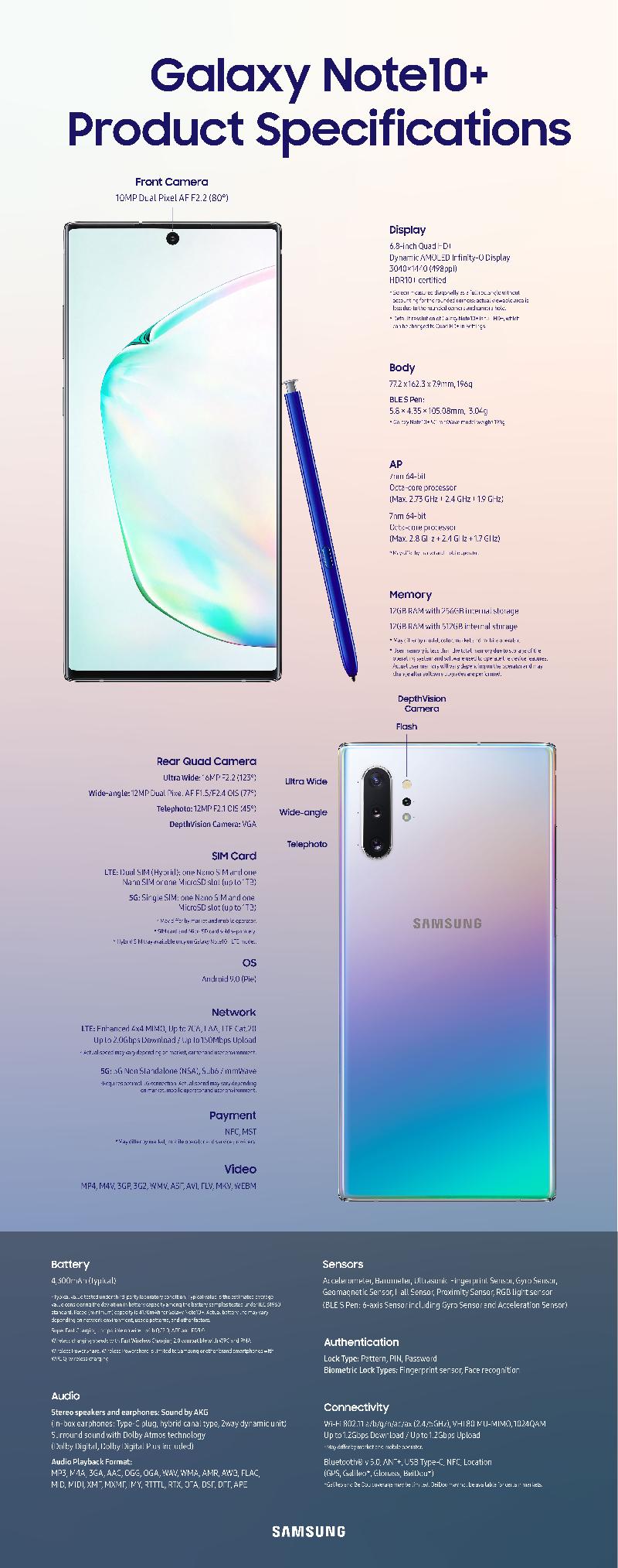 Galaxy_Note10_Product_Specifications-10.jpg
