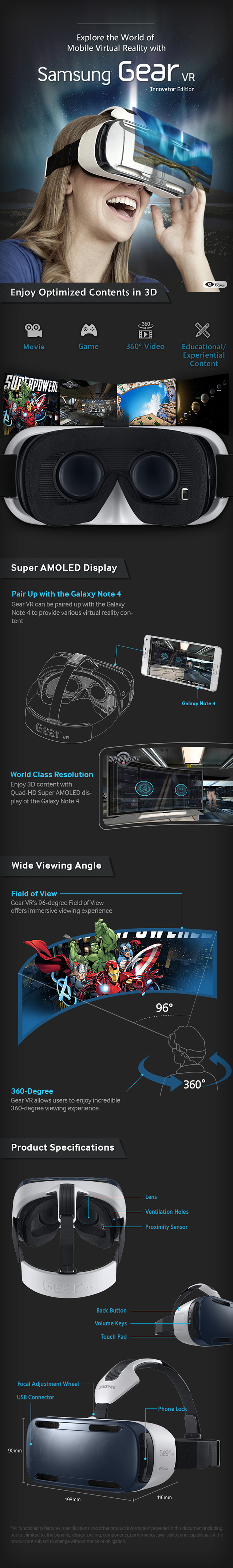[Infographic] Samsung Gear VR Innovator Edition