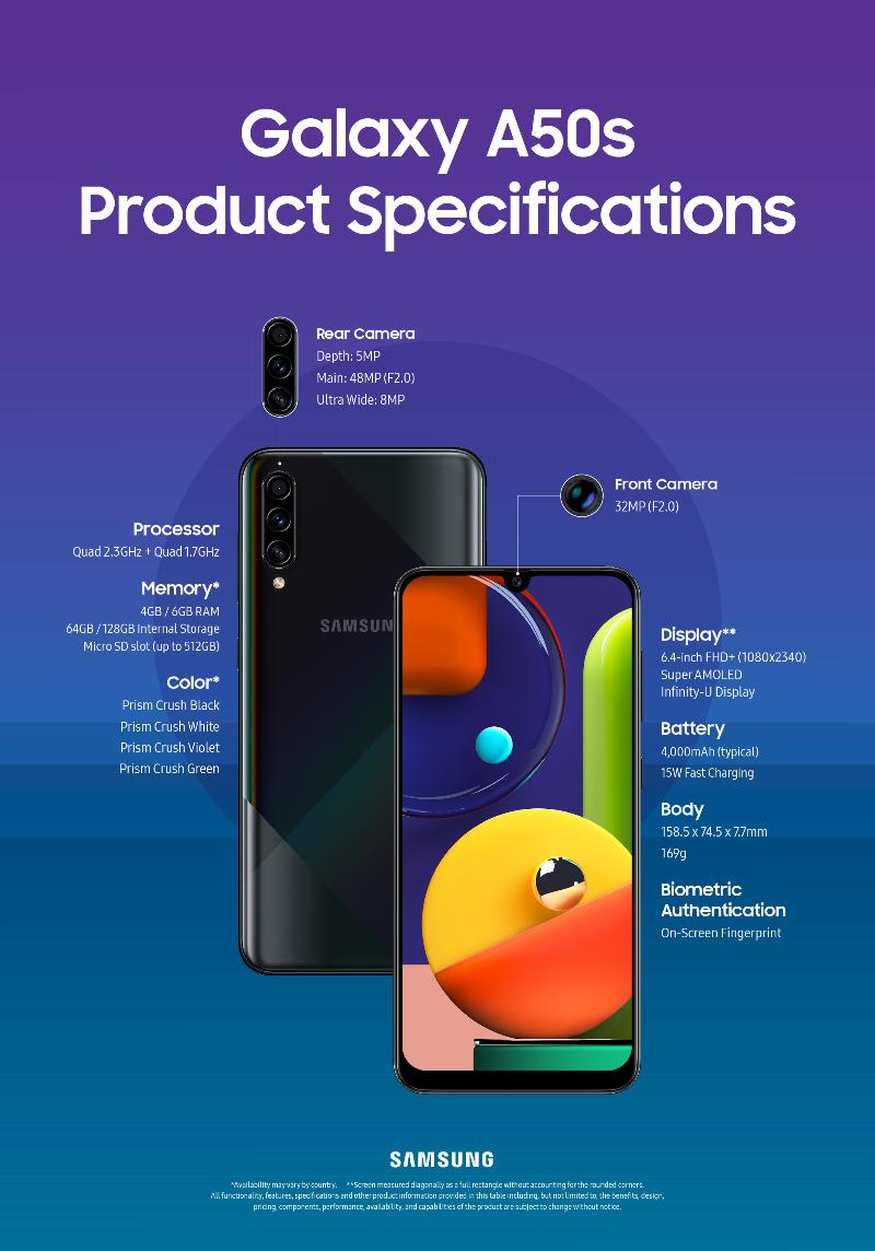 Galaxy_A50s_Product_Specifications-3.jpg