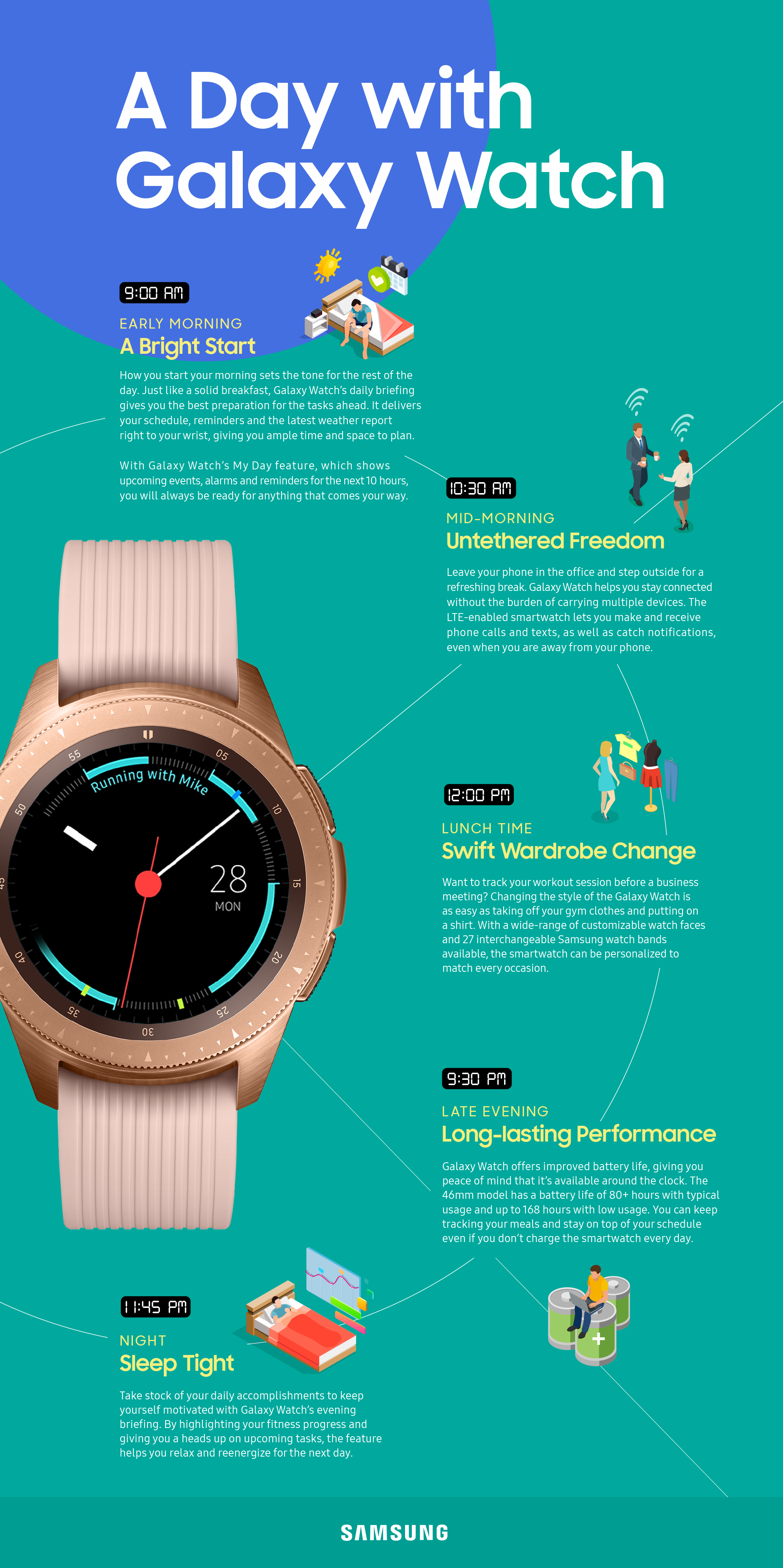 Live Smart with Galaxy Watch
