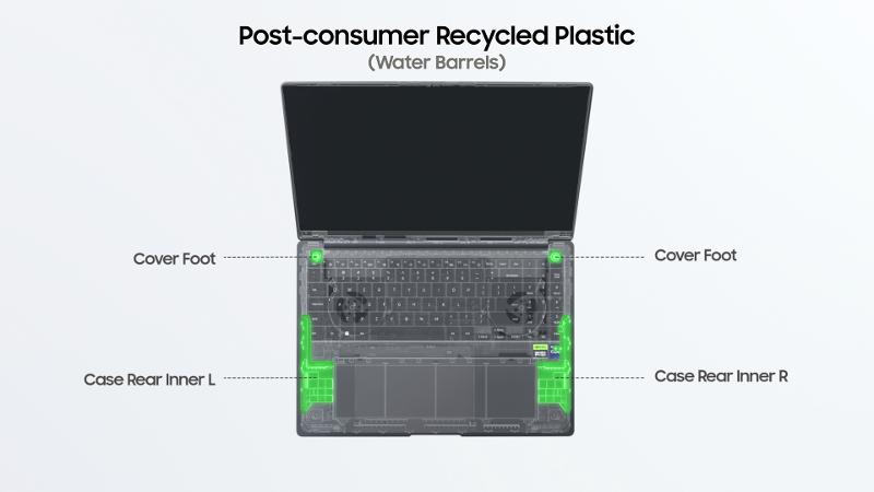 026_galaxy_book3_post_consumer_recycled_plastic_water_barrels.jpg
