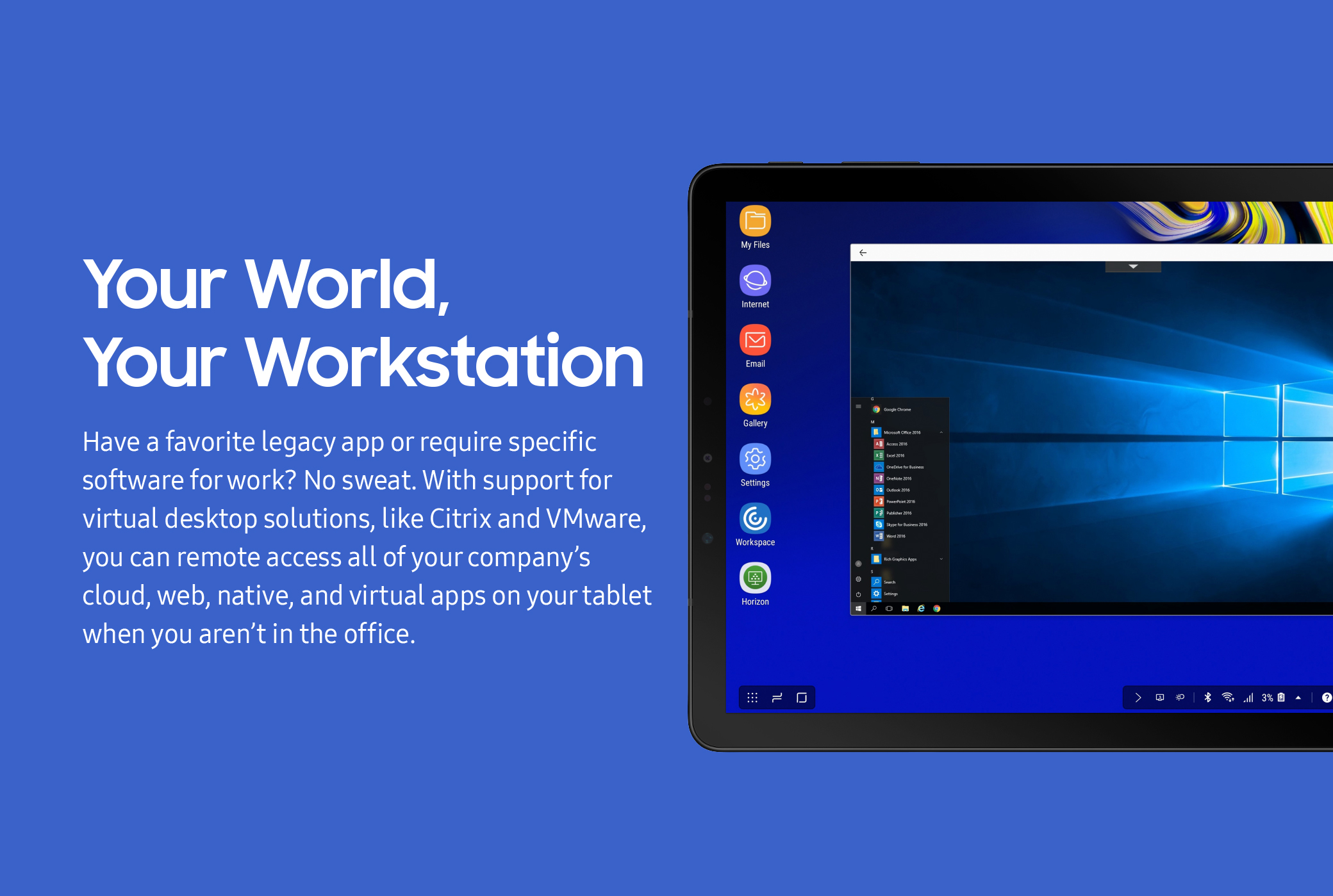 Samsung DeX Sparks a Productivity Revolution on the Galaxy Tab S4