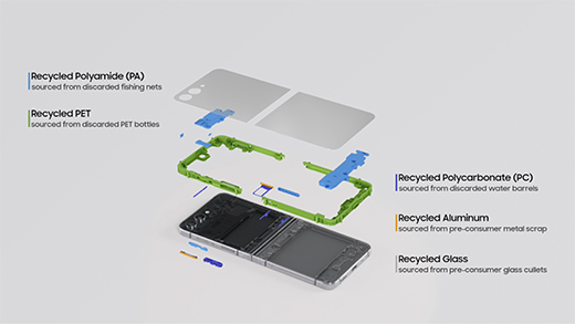 001-galaxy-zflip5-recycled-materials.zip