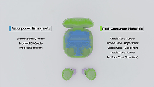 003_galaxy_buds2pro_recycled_materials.zip