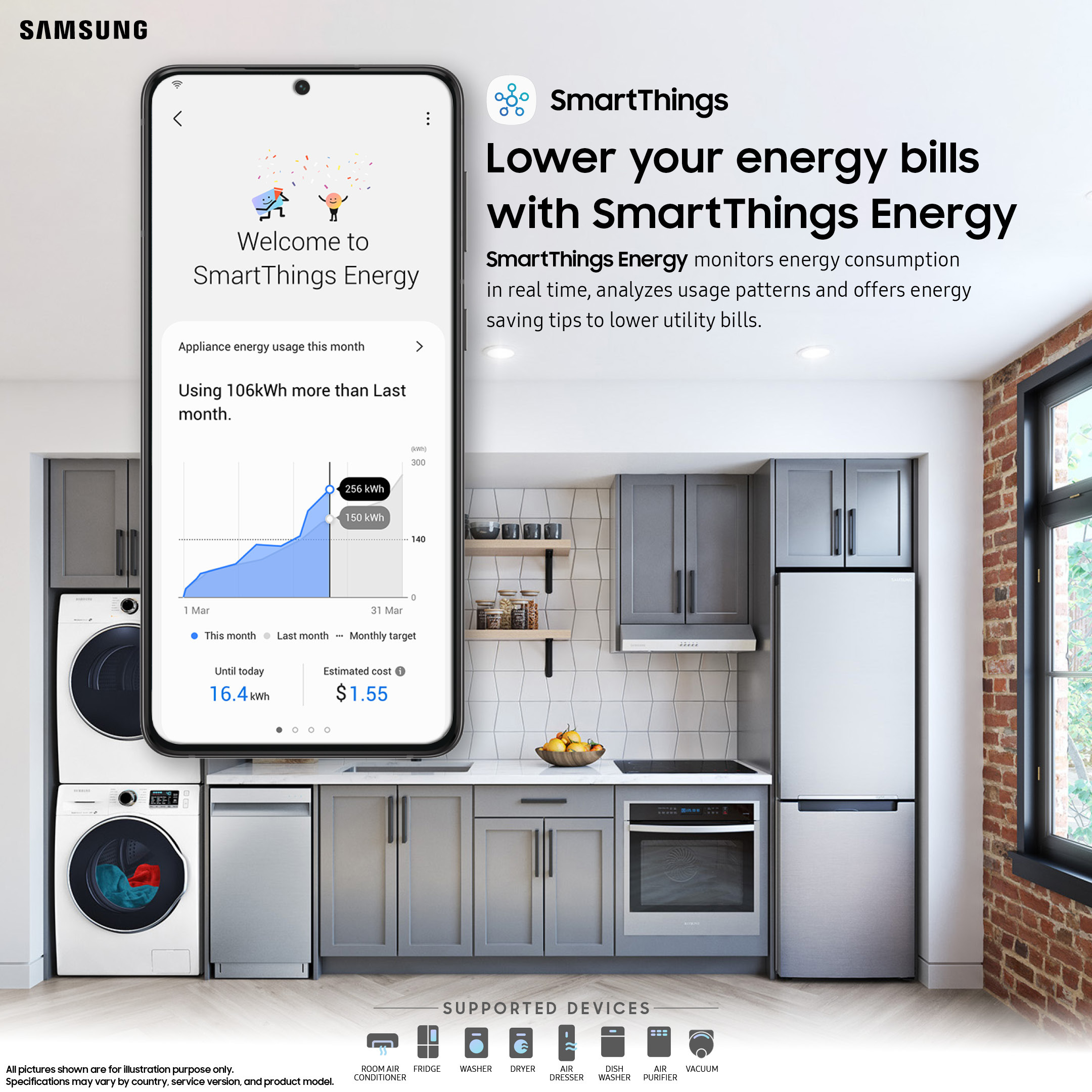 Smartthings appliances shop