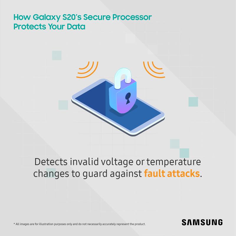 Galaxy-S20_Secure-Processor-3-2.jpg