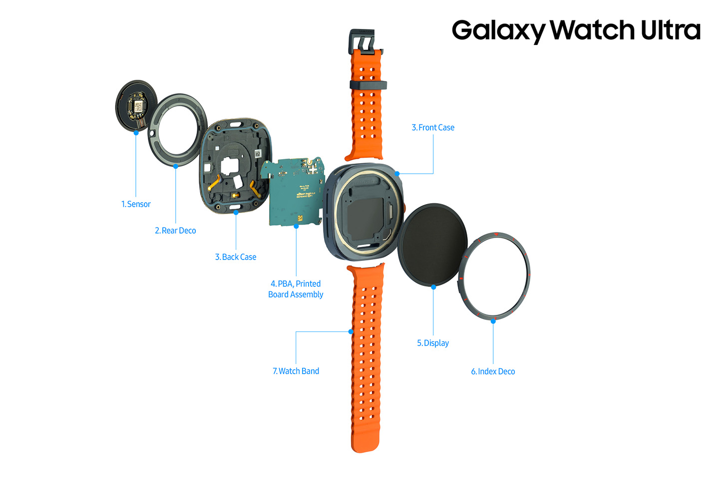 Samsung gear sport back cover on sale