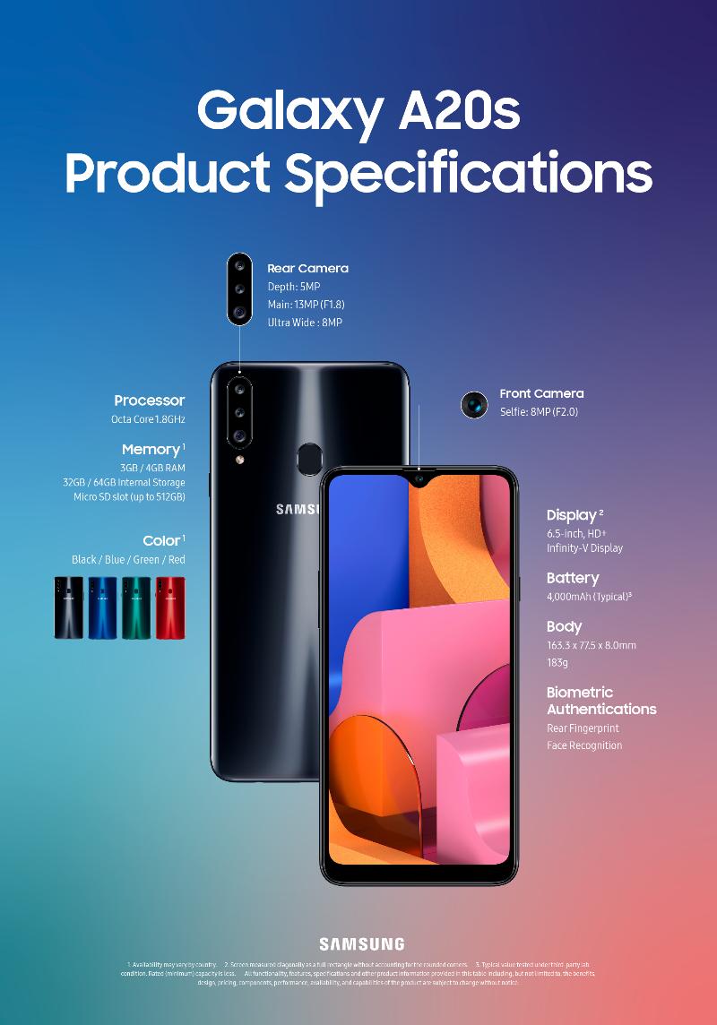 Galaxy_A20s_Product_Specifications-3.jpg