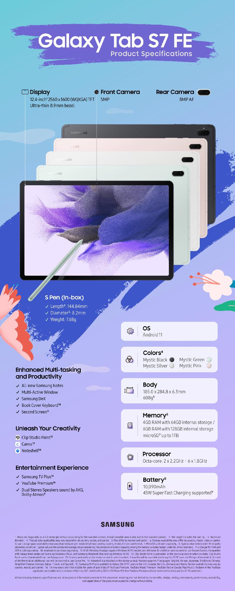 001_galaxy_tab_s7_fe_specification_infographic-1.jpg