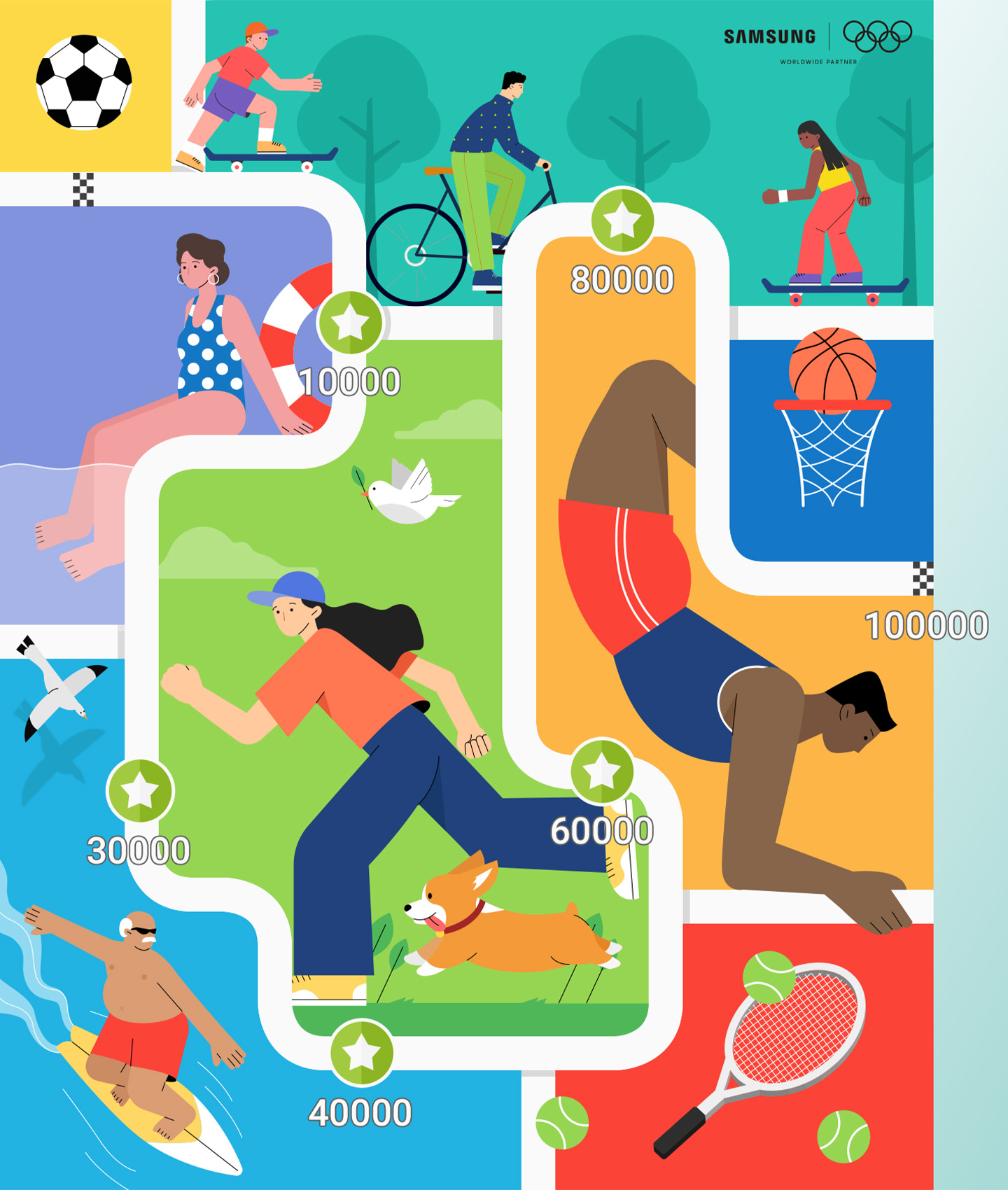 Samsung Health Olympic Day Step Challenge