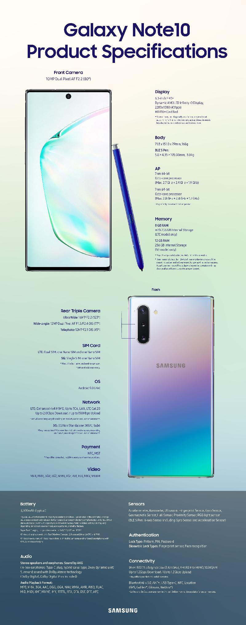 Galaxy_Note10_Product_Specifications-11.jpg