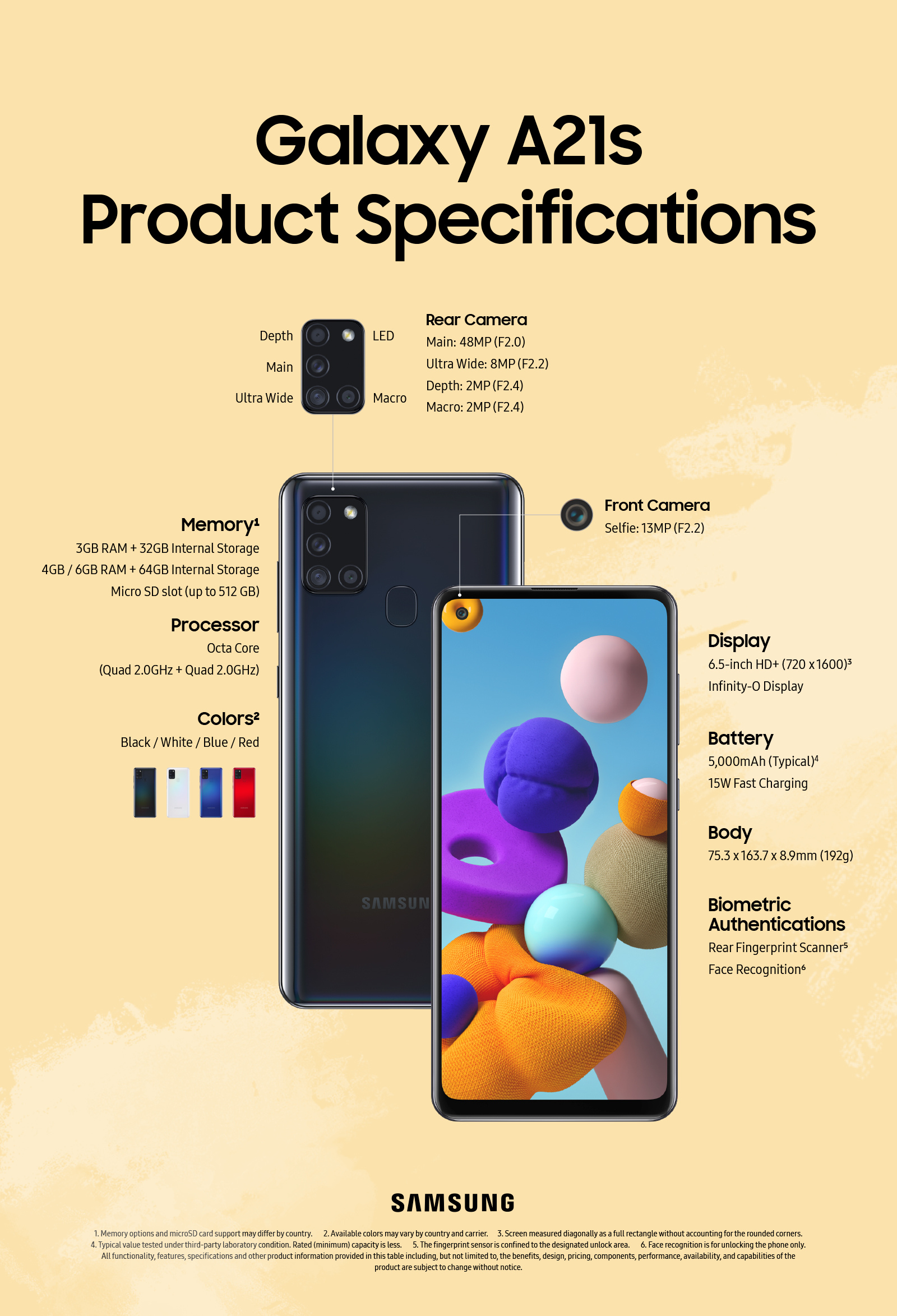 galaxya21s_product_specification