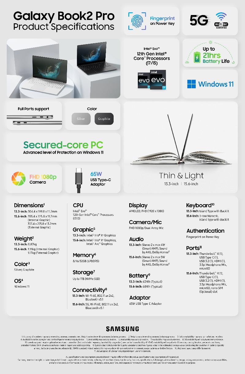 Galaxy-Book2-Pro_Product_Specifications.jpg