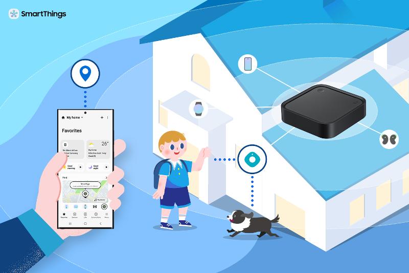 SmartThings Station_News_Thumb_1440x960.jpg