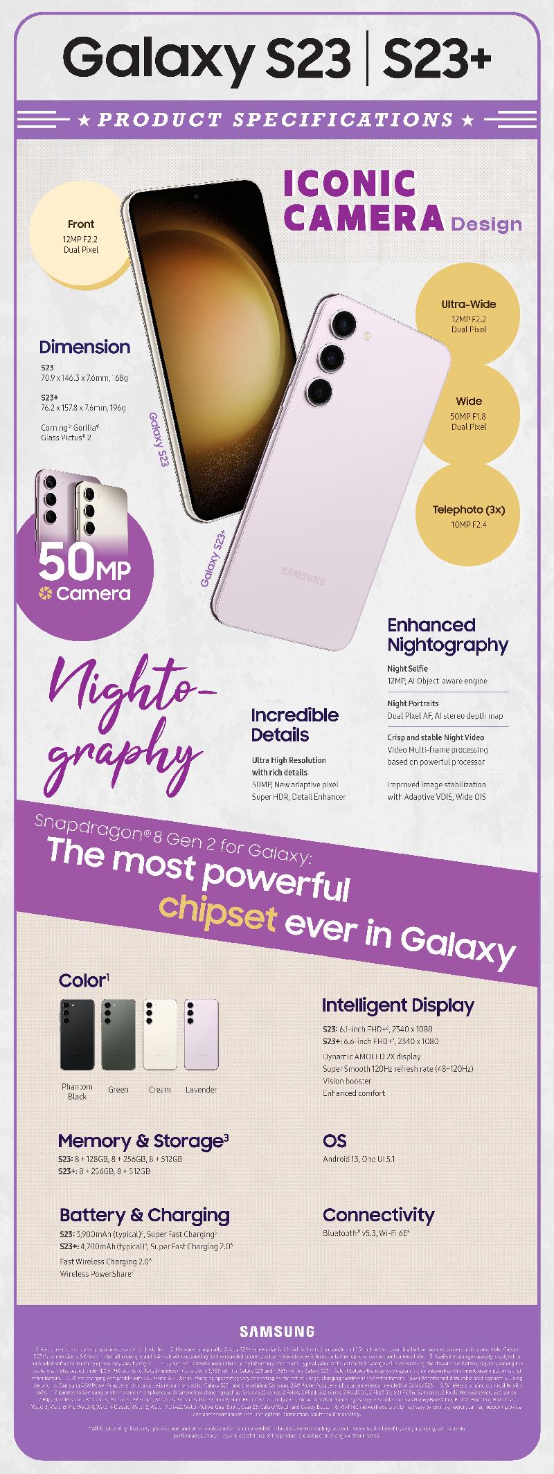 Galaxy_S23plus_S23_Infographic_Product Specifications.jpg