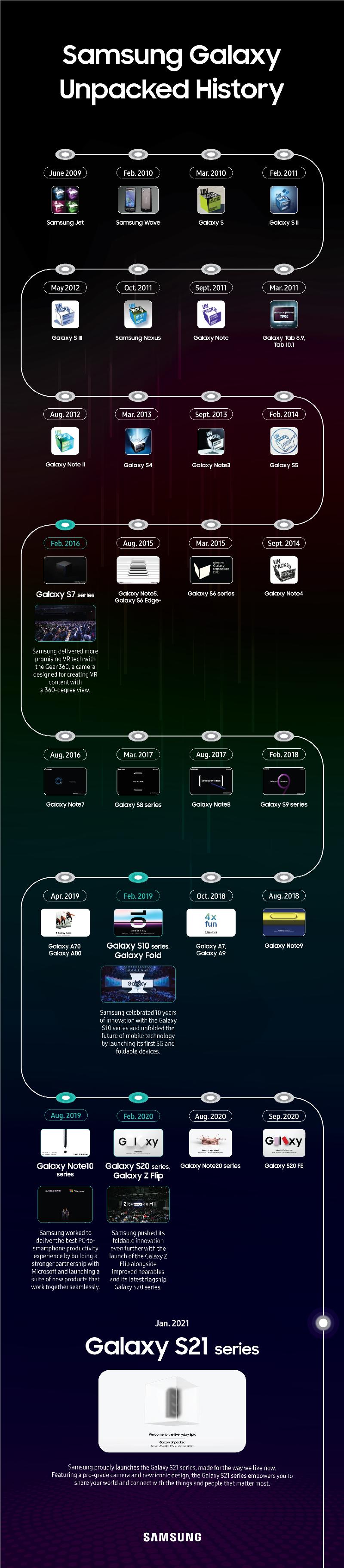 Story2-Unpacked-History-Infographic_0114-1.jpg