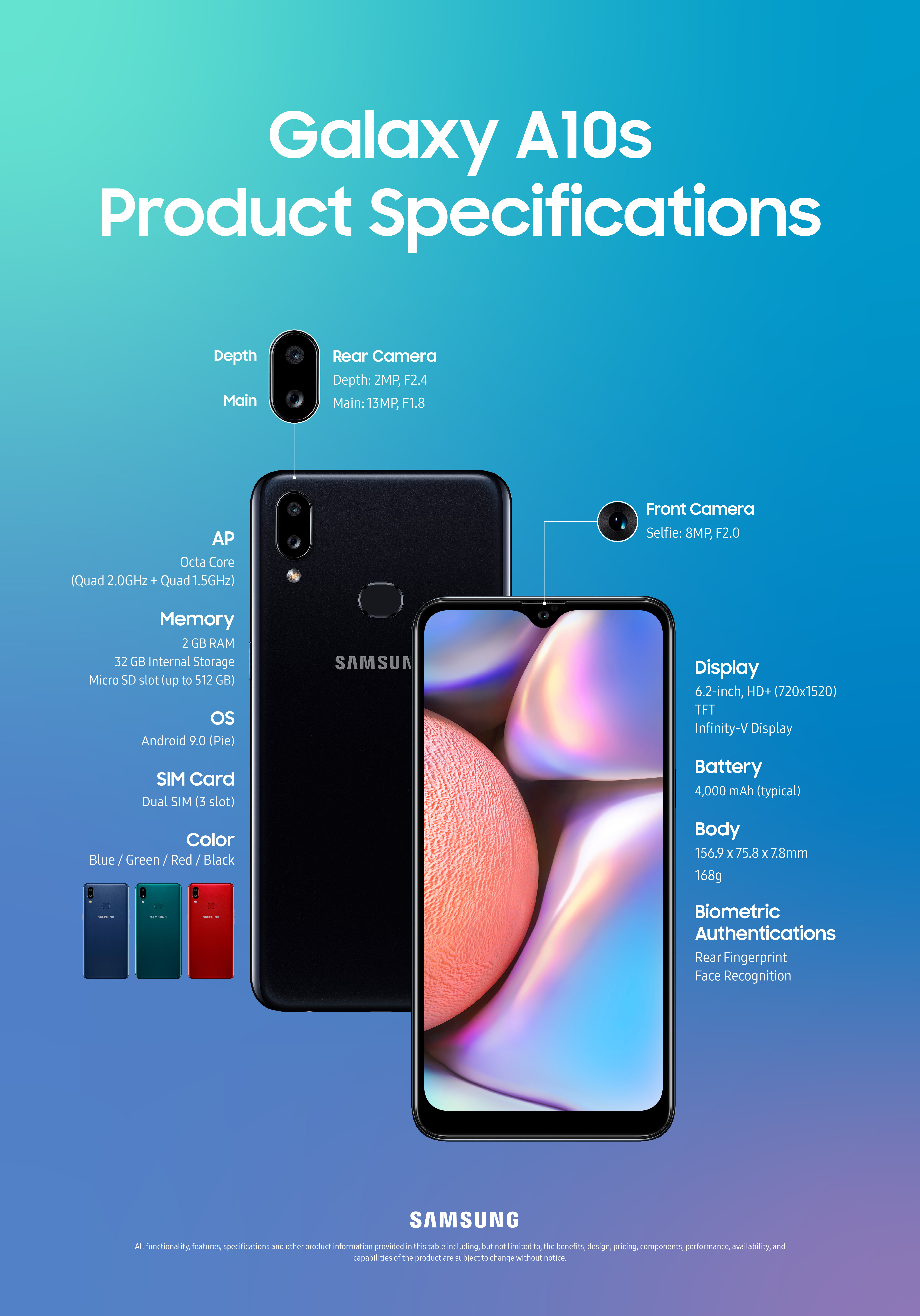 Galaxy A10s_spec infographic