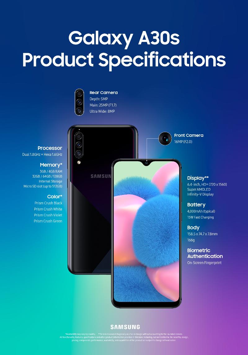 Galaxy_A30s_Product_Specifications-3.jpg