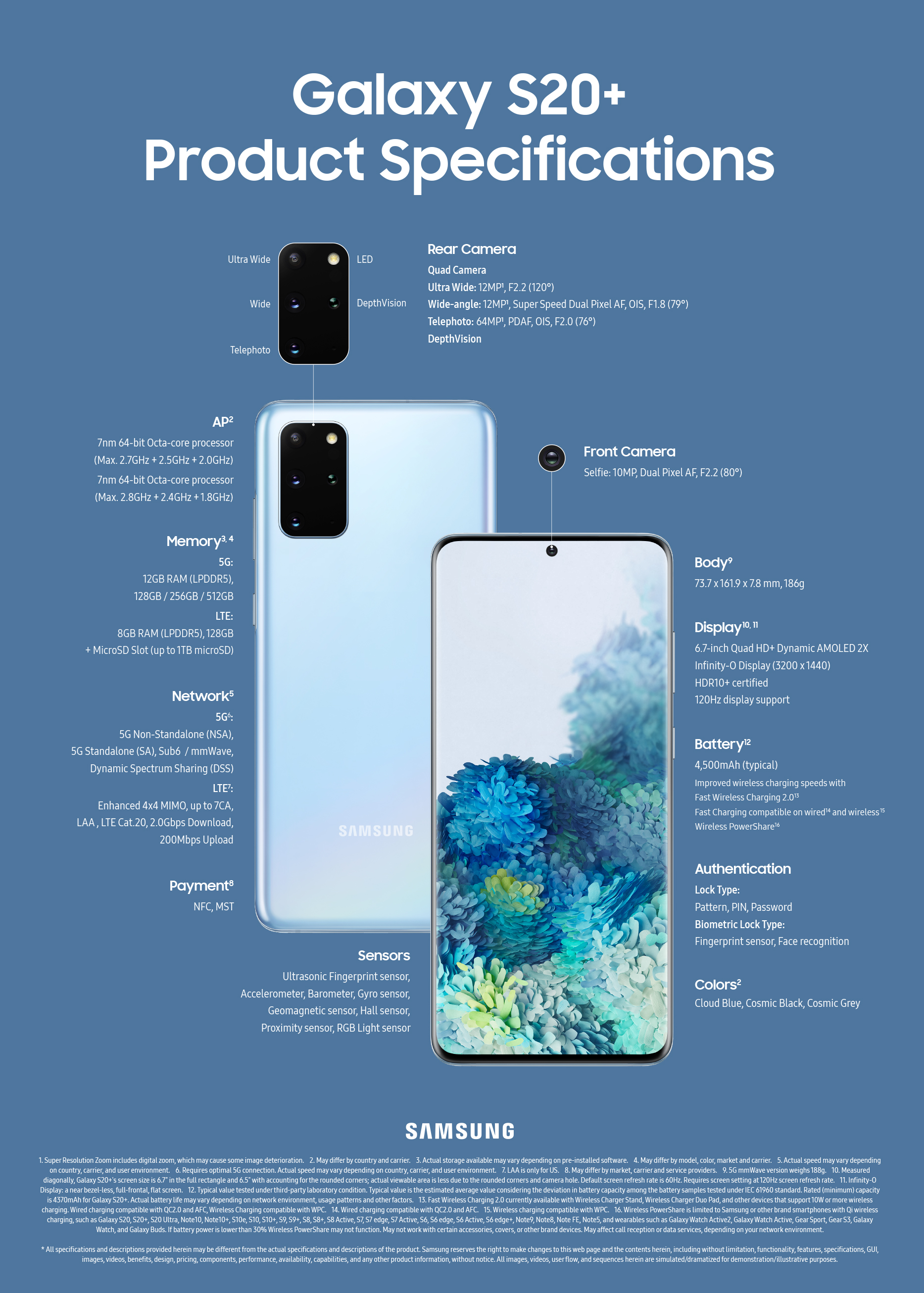 Infographic] Galaxy S20, S20+, S20 Ultra Specifications – Samsung Mobile  Press