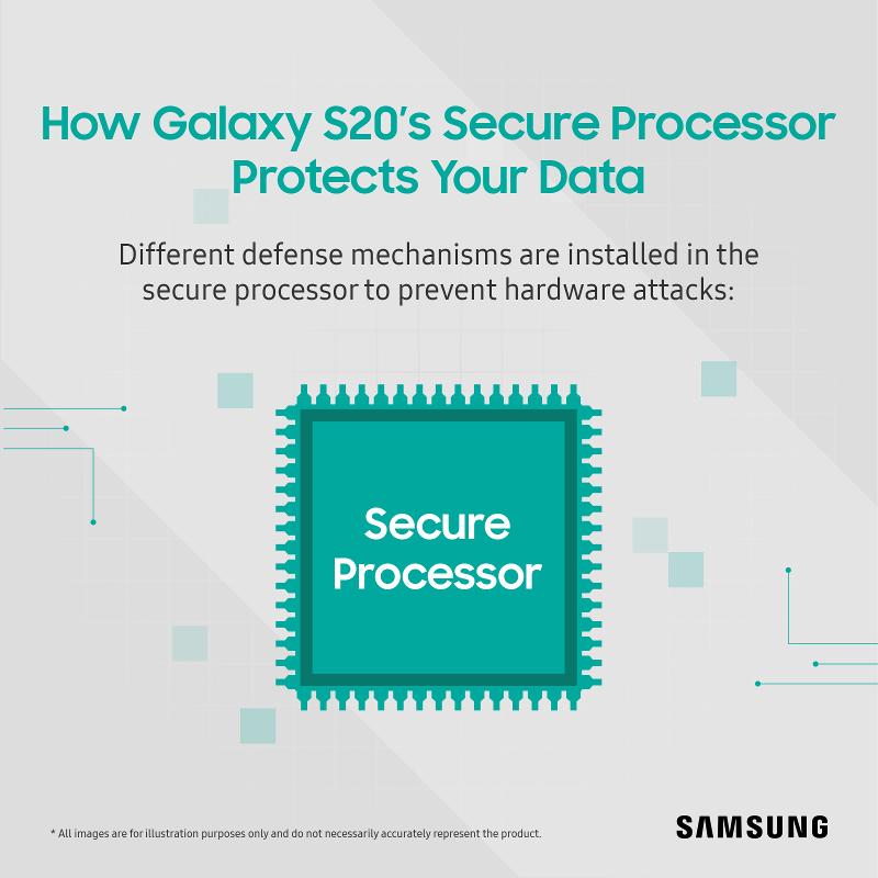 Galaxy-S20_Secure-Processor-1-2.jpg