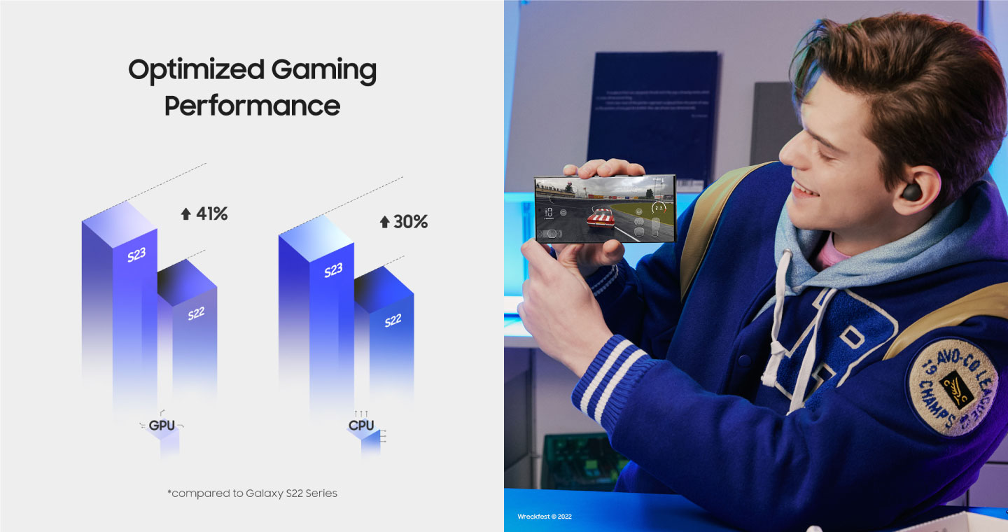 Optimized Gaming Performance Comparison Between Galaxy S23 series and Galaxy S22 series