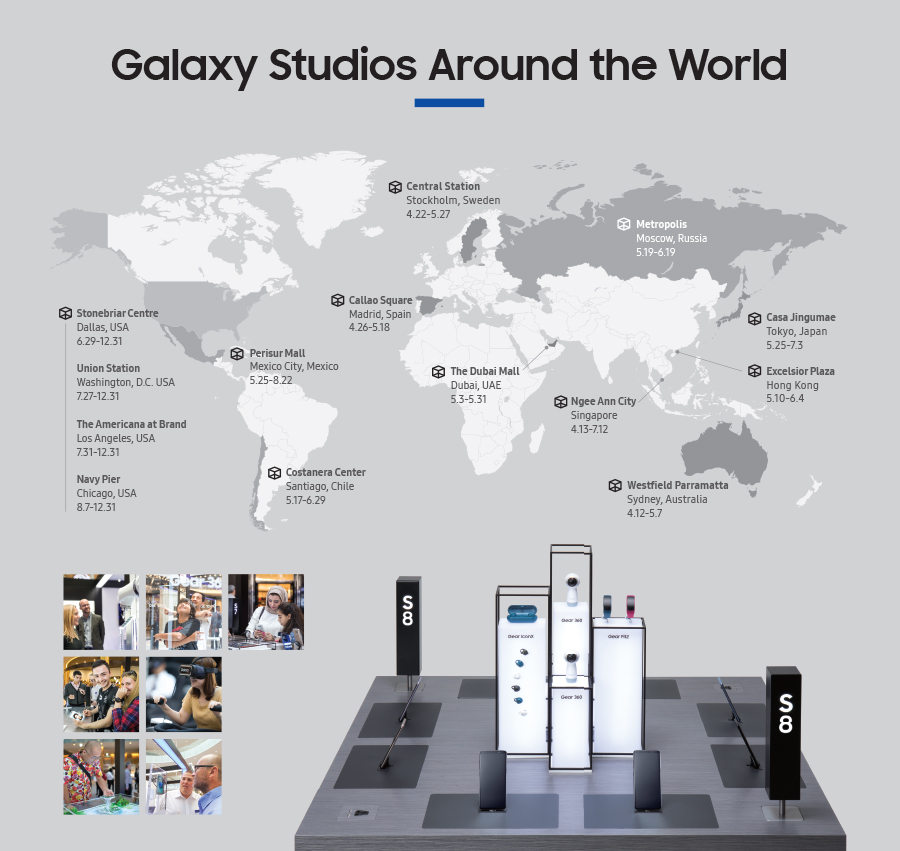 Galaxy_Studio_infographic