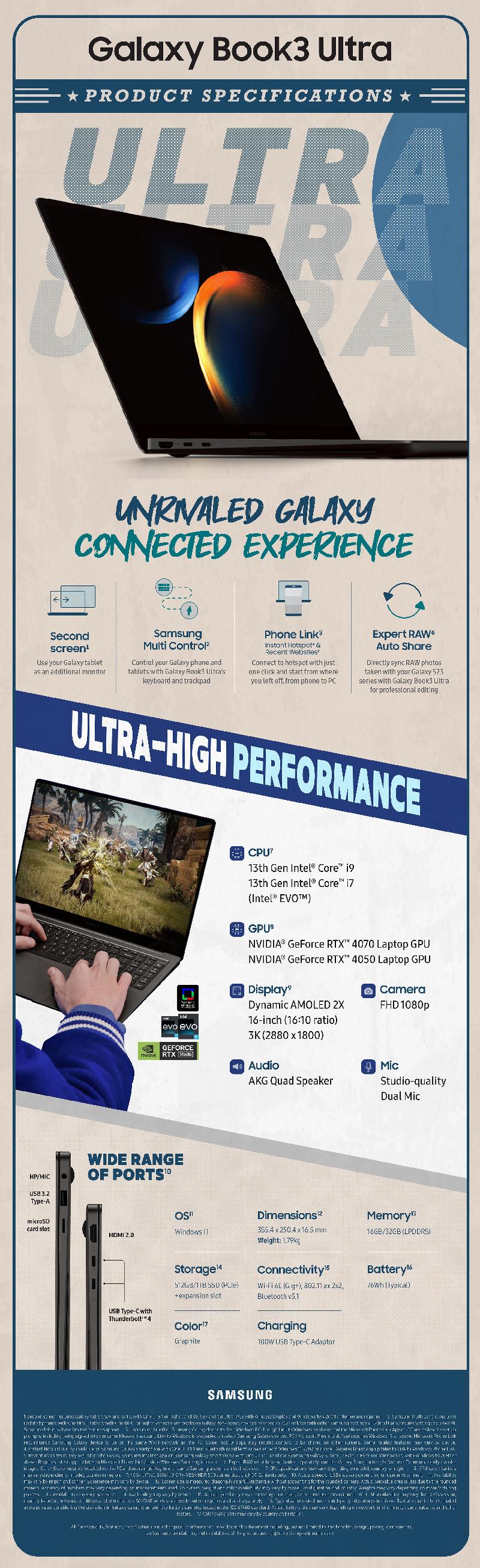 Galaxy_Book3_Ultra_Infographic_Product Specifications.jpg