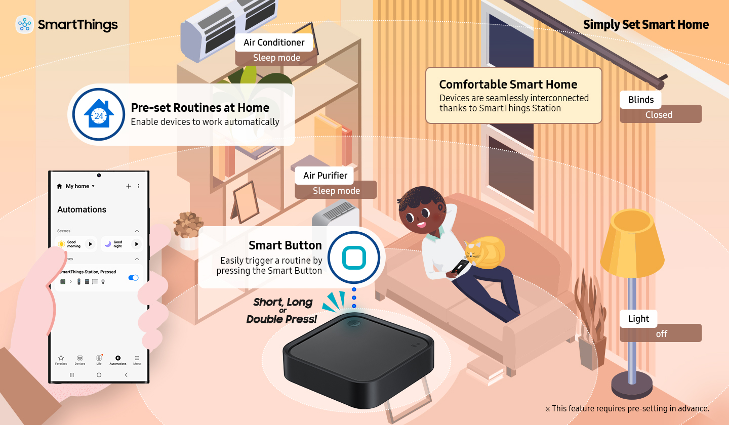 Hands on: Samsung Galaxy SmartTags shine most within the SmartThings  ecosystem