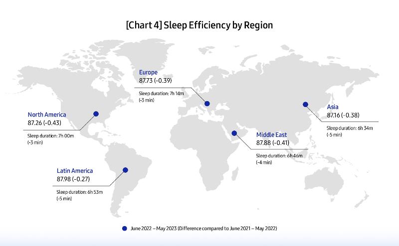 003-Sleep-Insights.jpg