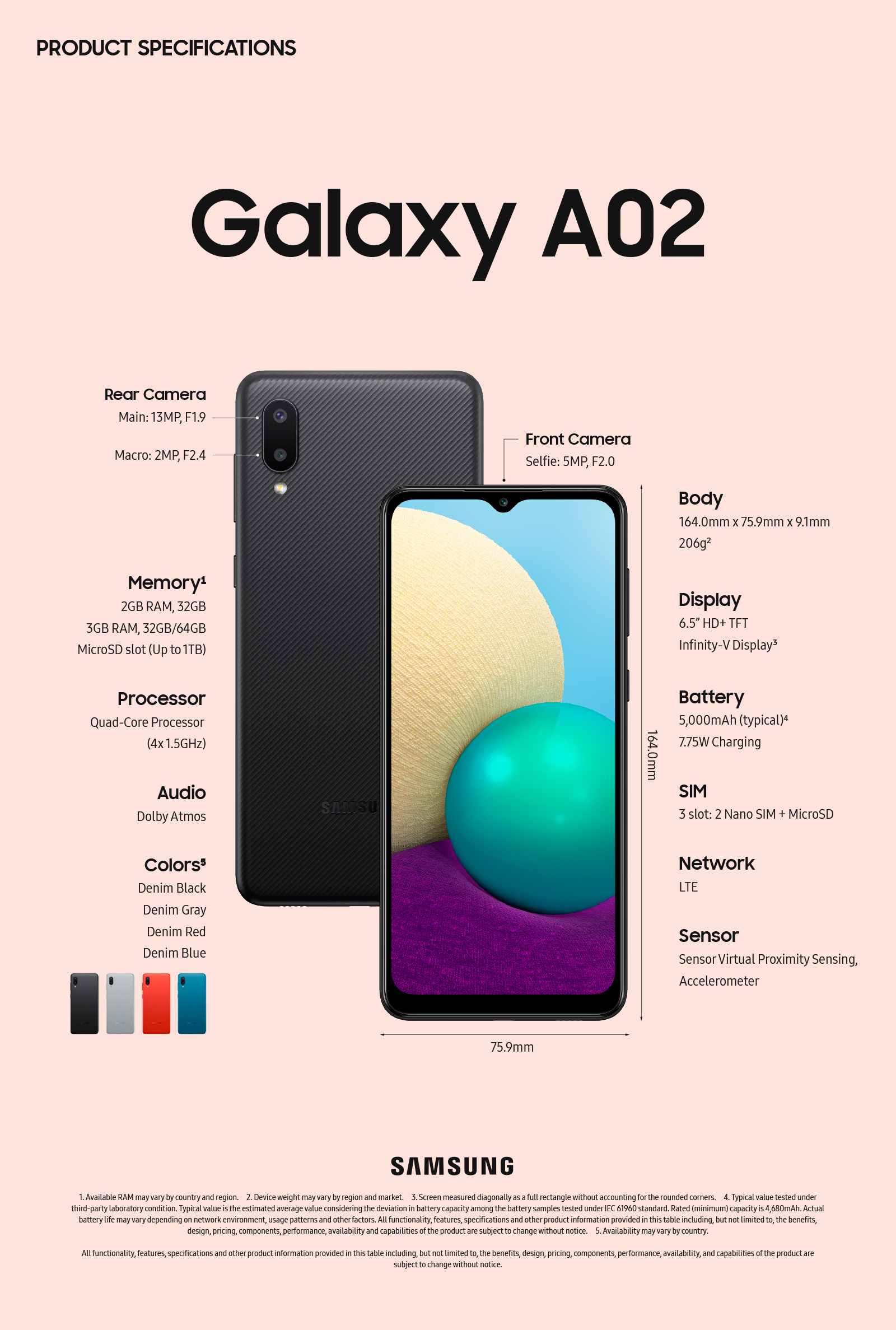 Galaxy A02 product specifications